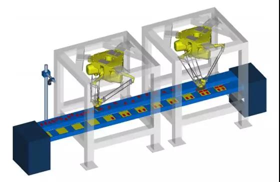 發(fā)那科機(jī)器人應(yīng)用項(xiàng)目：FANUC iR PickTool